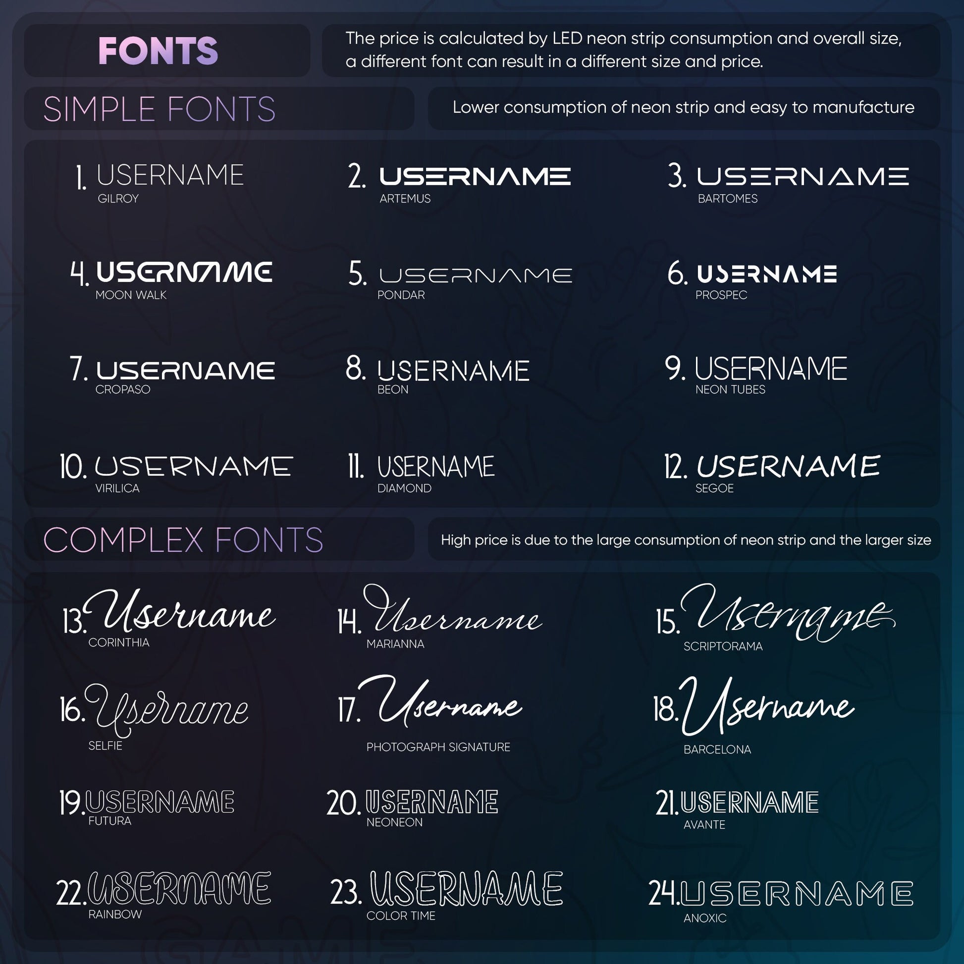 Custom Gamepad Username